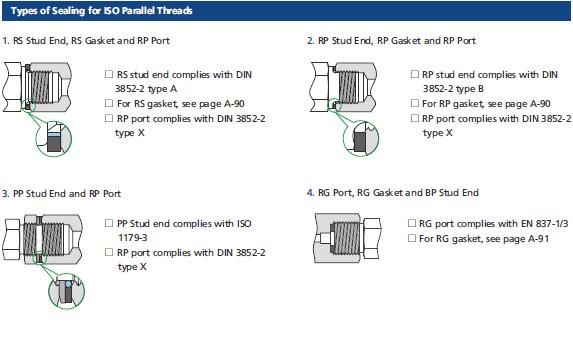 Фітинг SS-CF-ML6-RP2