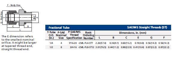 Фітинг SS-CML-FL8-ST12