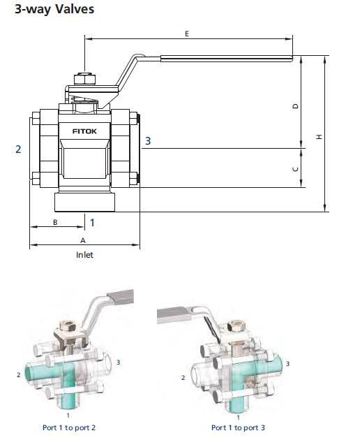 Кульовий кран BHSS-FRT2-07-3
